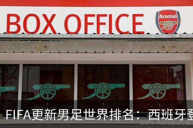 FIFA更新男足世界排名：西班牙登顶佛得角反超韩国，国足91名